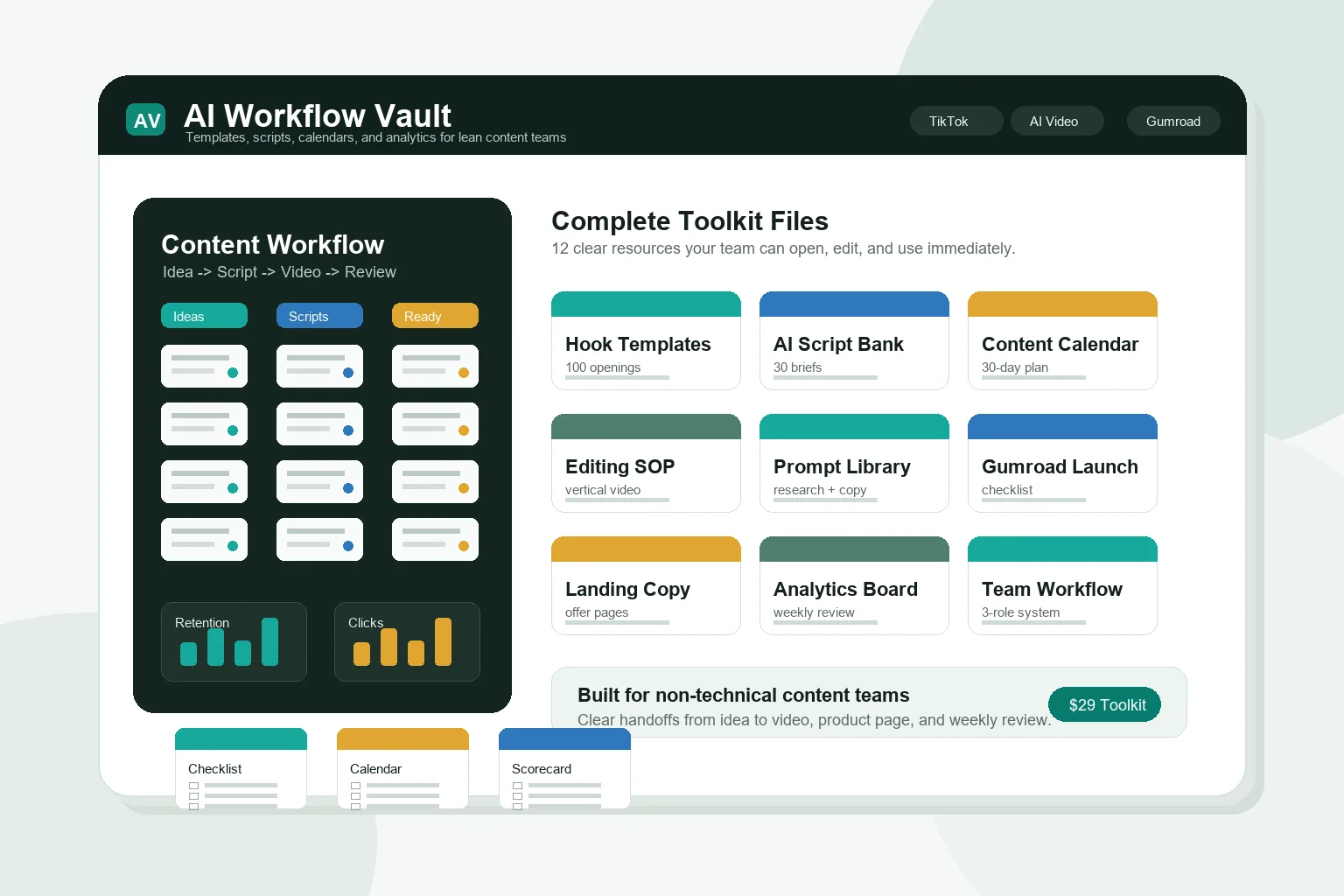 AI Workflow Toolkit preview with workflow dashboard, short-form scripts, and operating checklists
